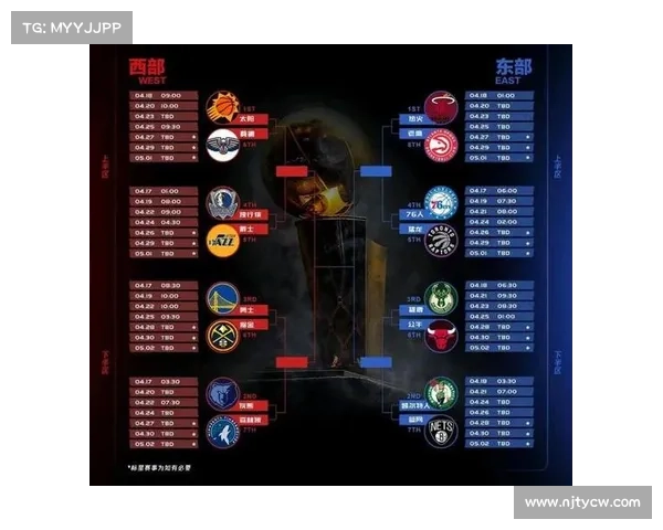 立即知晓NBA今晚是否有赛事查看最新赛程安排 立即知晓NBA今晚是否有赛事查看最新赛程安排