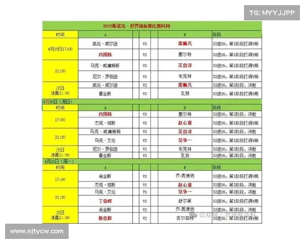 2018-2019斯诺克完整赛程表 2018-2019斯诺克完整赛程表
